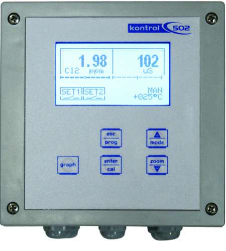 kontrol502